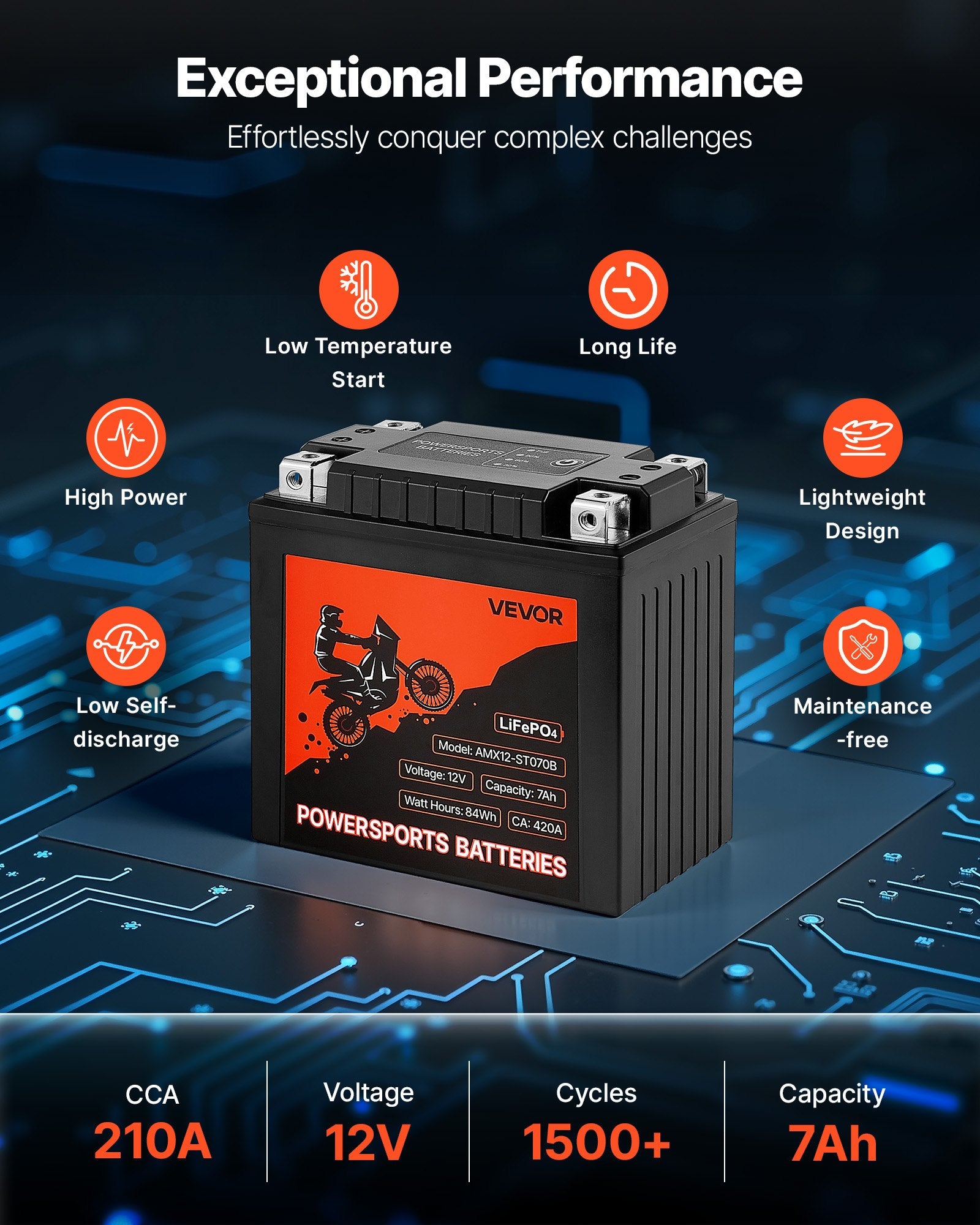 Motorcycle Battery 12V 7Ah YT14AH-BS High Performance Powersports Battery