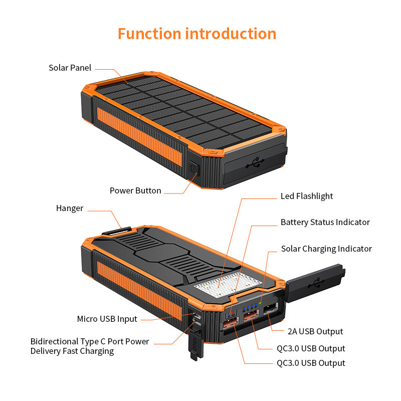 Outdoor Large Capacity 30000 MA Solar Charging Unit
