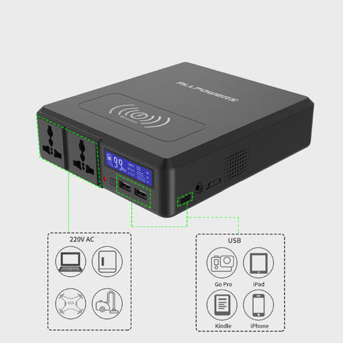 220V Notebook Power Bank – Portable Energy Storage for Outdoor & Emergency Power Supply