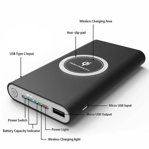 1 Set Of Qi Wireless DIY Mobile Power Kit For Portable Wireless Charging