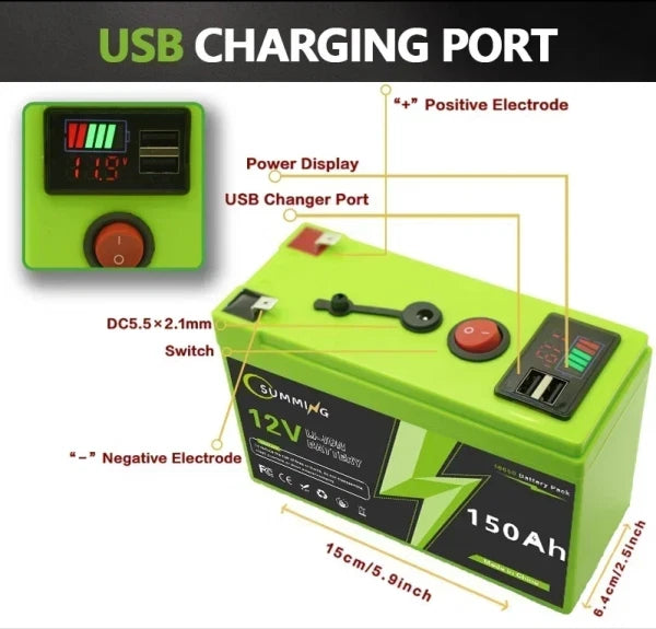 Portable Rechargeable Battery Belt USB Display Port Multipurpose Backup Power Supply