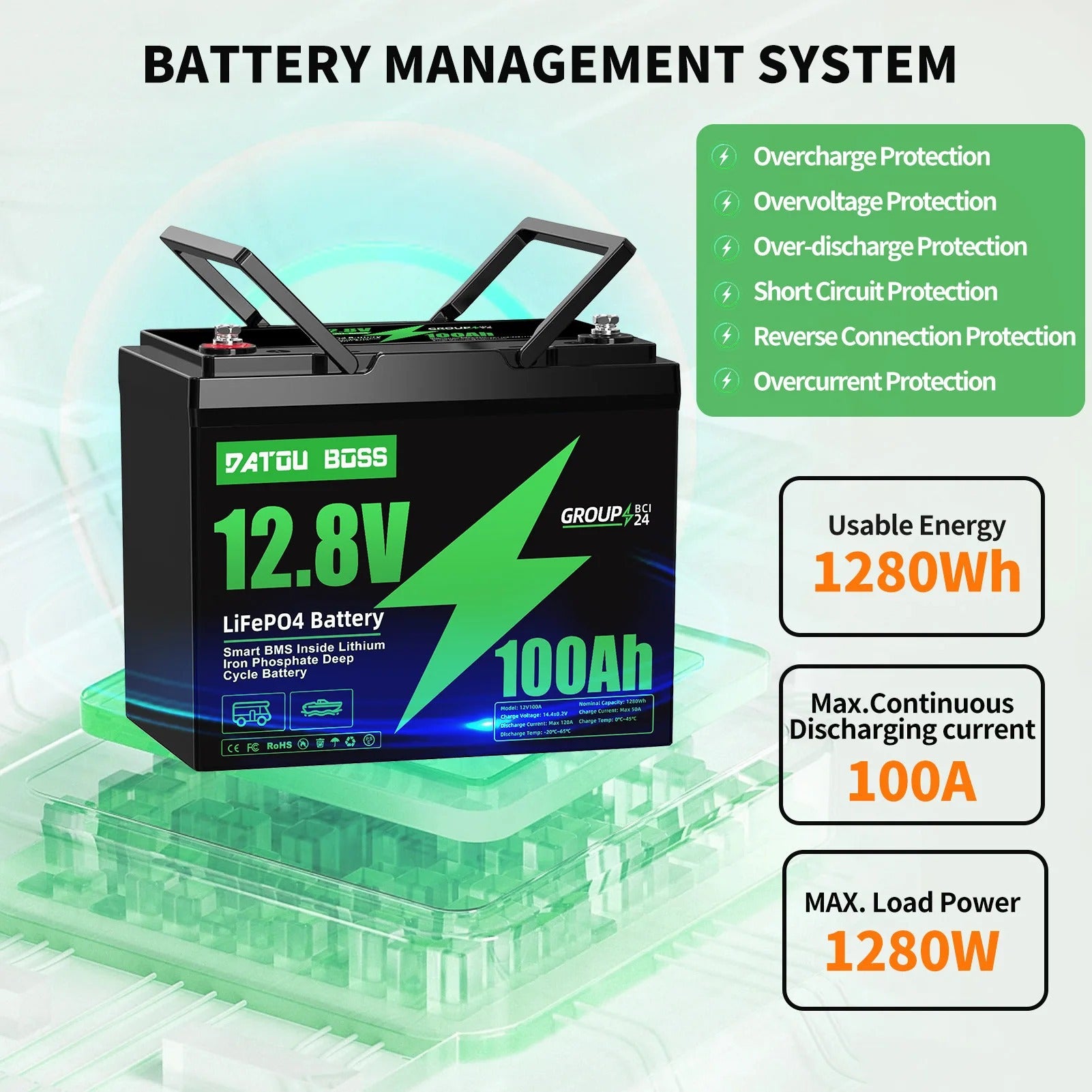 Solar Power Generation System Lead To Lithium Battery