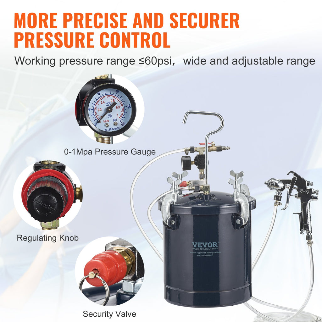 Spray Paint Pressure Pot Tank, 10L/2.5gal Air Paint Pressure Pot, 1.5mm+4mm Two Nozzles Two Spray Paint Guns For Industry Home Decor Architecture Construction Automotive Painting, 60PSI Max