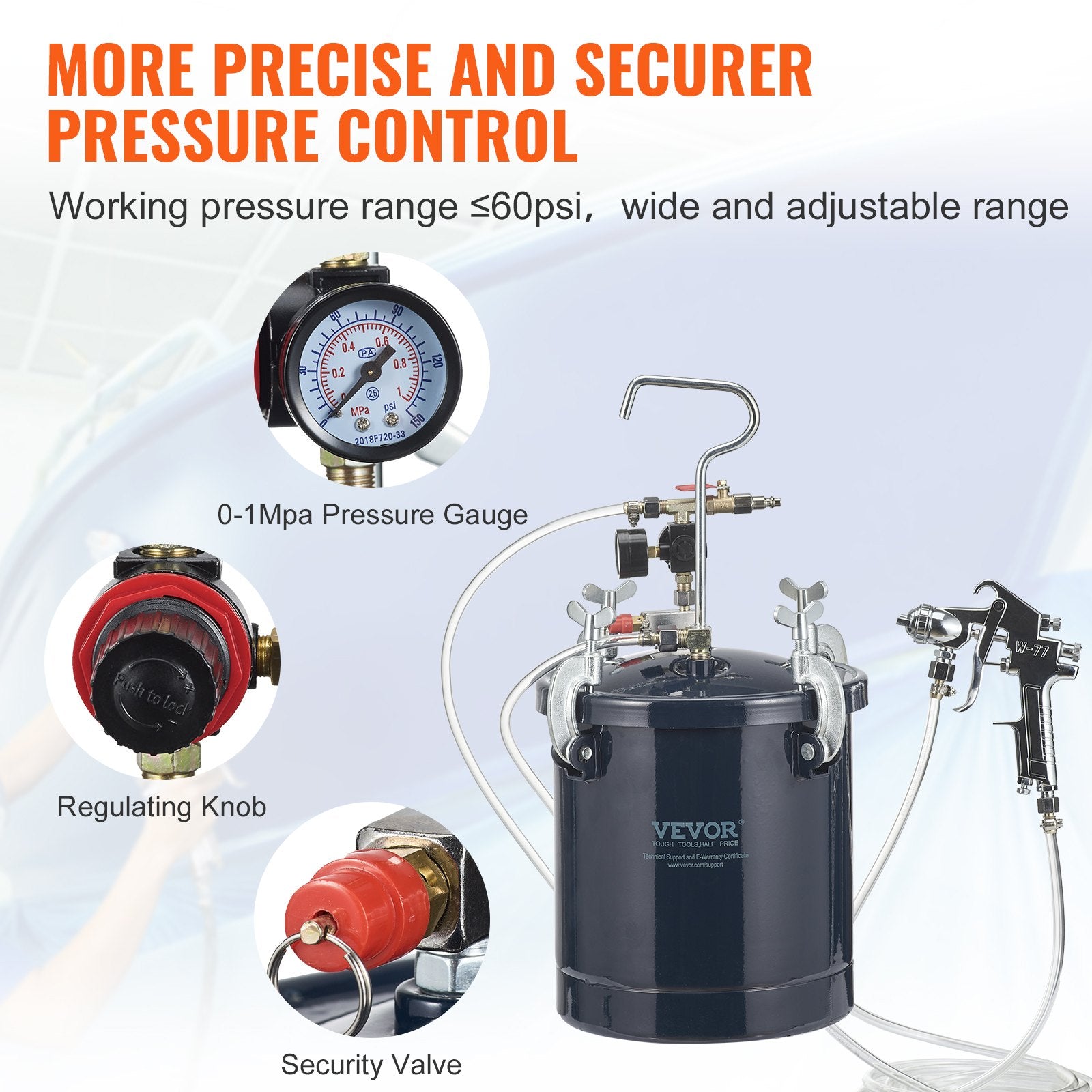 Spray Paint Pressure Pot Tank, 10L/2.5gal Air Paint Pressure Pot, 1.5mm+4mm Two Nozzles Two Spray Paint Guns For Industry Home Decor Architecture Construction Automotive Painting, 60PSI Max