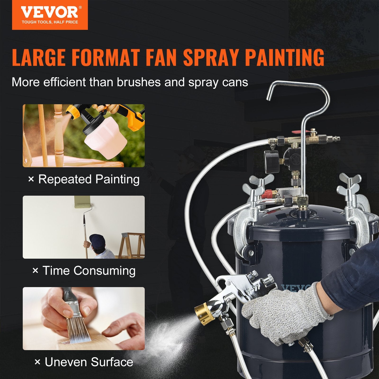 Spray Paint Pressure Pot Tank, 10L/2.5gal Air Paint Pressure Pot, 1.5mm+4mm Two Nozzles Two Spray Paint Guns For Industry Home Decor Architecture Construction Automotive Painting, 60PSI Max