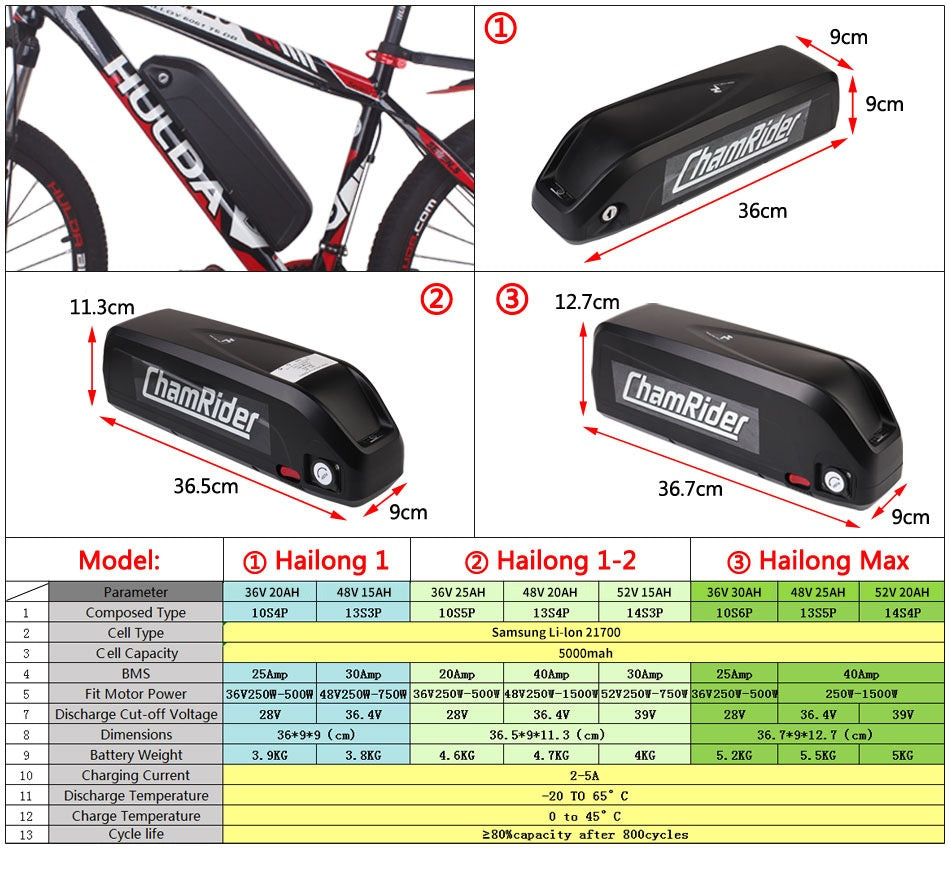 Electric Bicycle Lithium Battery Pack