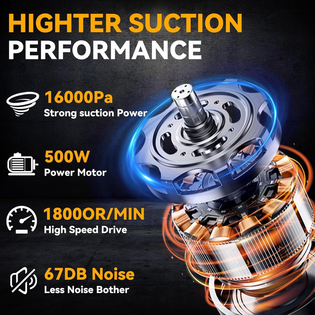 Cordless Handheld Vacuum Cleaner For D E WALT 20v Max Battery Tool Only No Battery