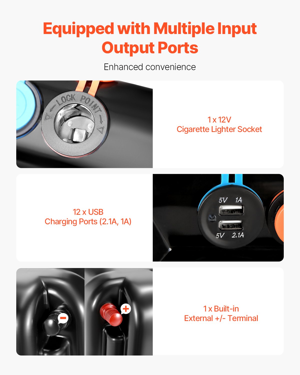 Battery Box Group 24 Or 27 Smart Battery Box 12V Or 24V For Trolling Motor