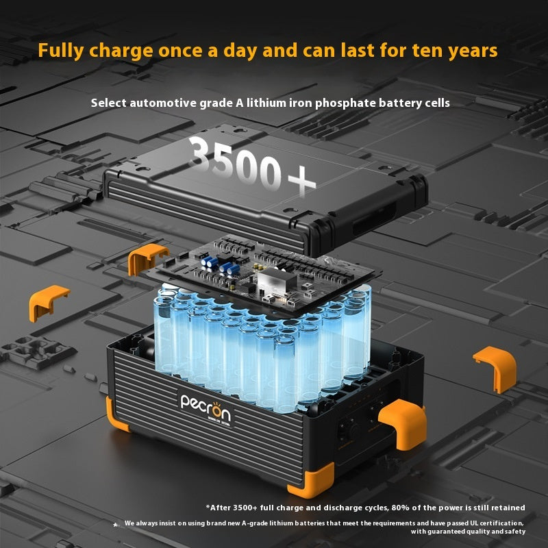 Baikelong Is Suitable For Outdoor Power Supply