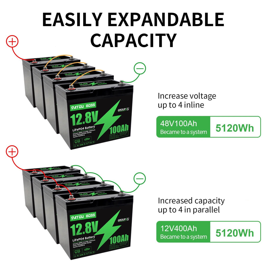 Solar Power Generation System Lead To Lithium Battery