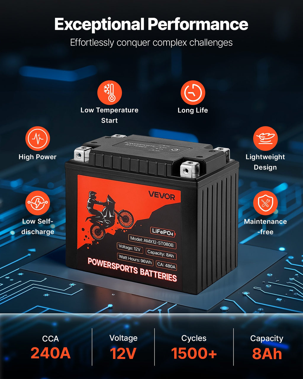 Motorcycle Battery 12V 8Ah YTX12-BS High Performance Powersports Battery