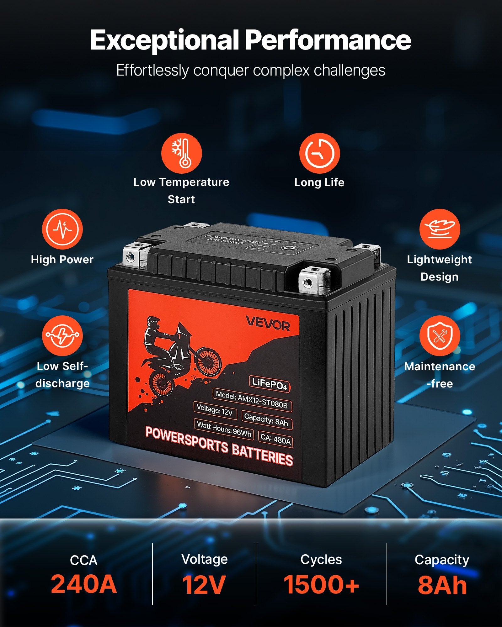 Motorcycle Battery 12V 8Ah YTX12-BS High Performance Powersports Battery