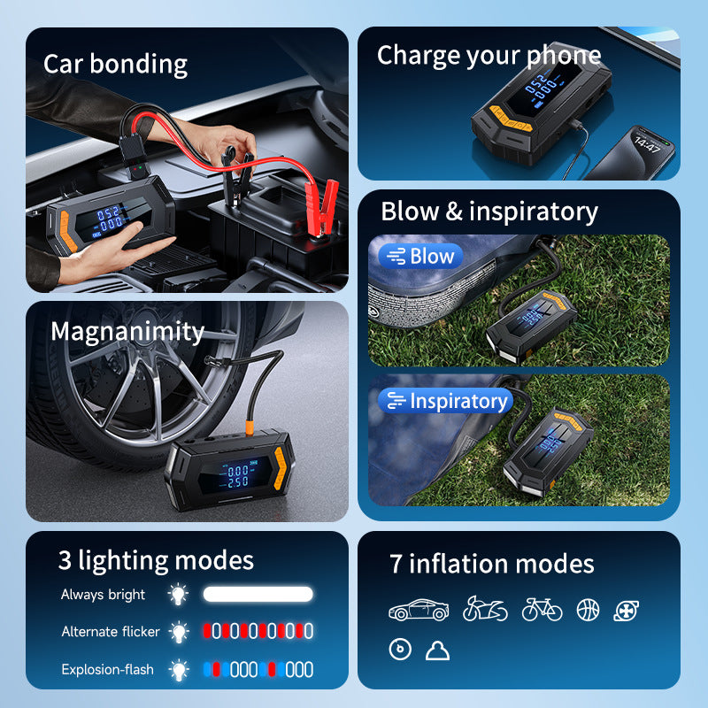 Automobile Emergency Starting Power Inflation