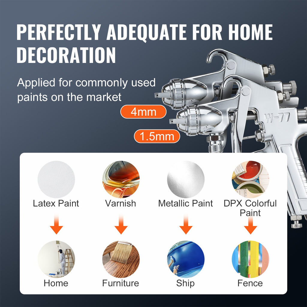 Spray Paint Pressure Pot Tank, 10L/2.5gal Air Paint Pressure Pot, 1.5mm+4mm Two Nozzles Two Spray Paint Guns For Industry Home Decor Architecture Construction Automotive Painting, 60PSI Max