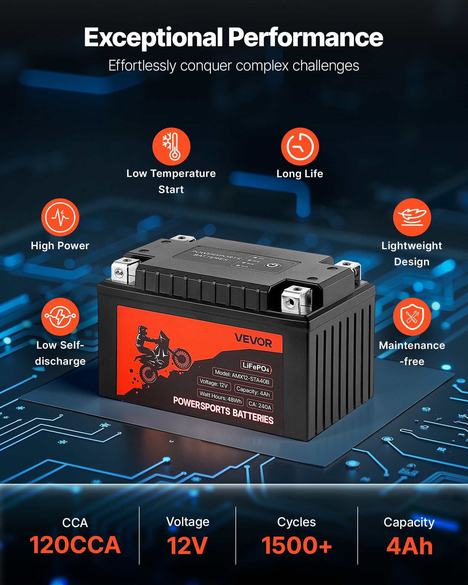 Motorcycle Battery 12V 4Ah YTX12-BS High Performance Powersports Battery