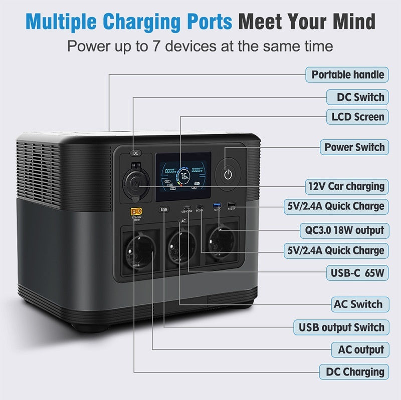 1800W High-Capacity Outdoor Energy Storage LiFePO4 Portable Power Station