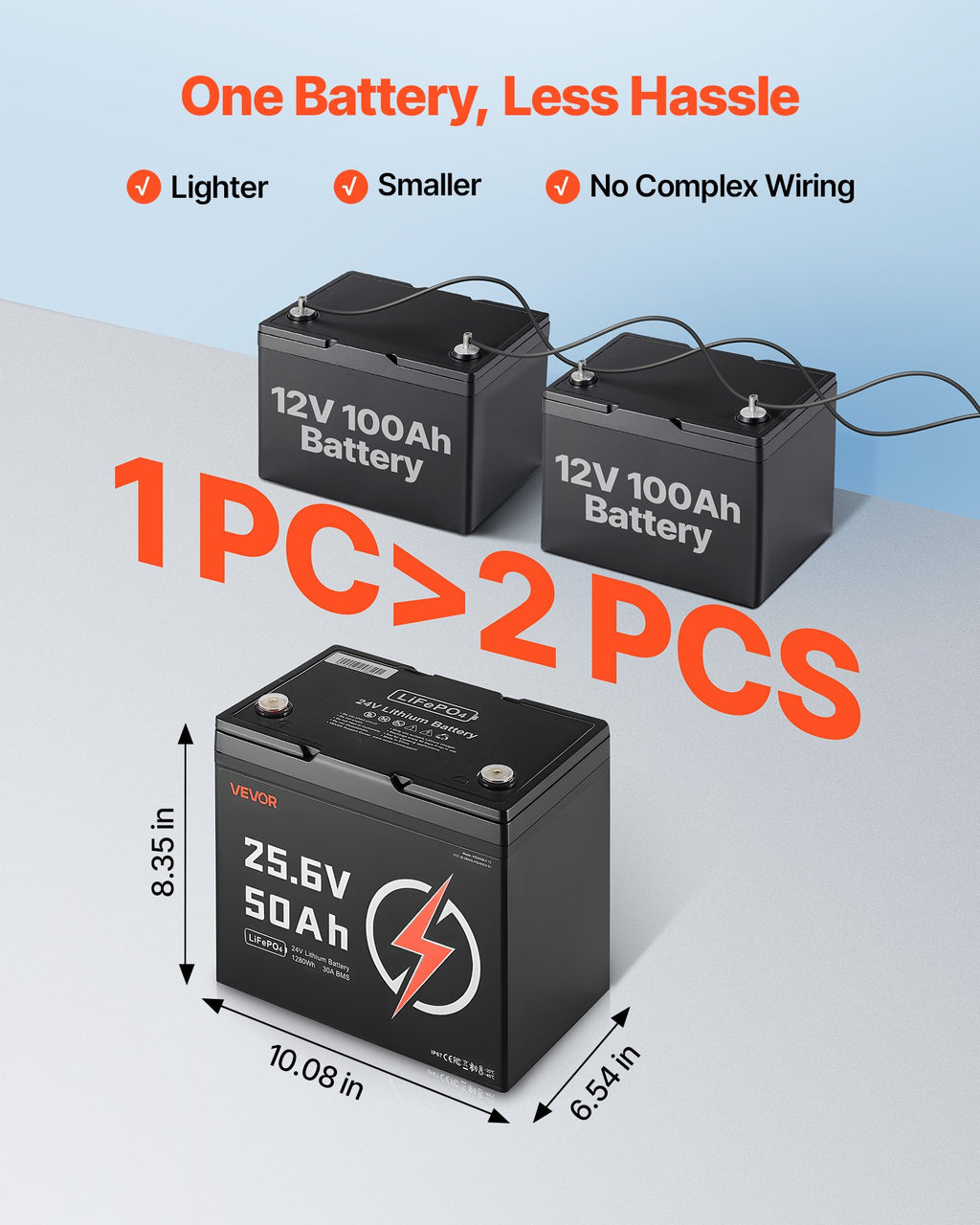 24V 50Ah LiFePO4 Lithium Battery Bluetooth Rechargeable Battery 30A BMS