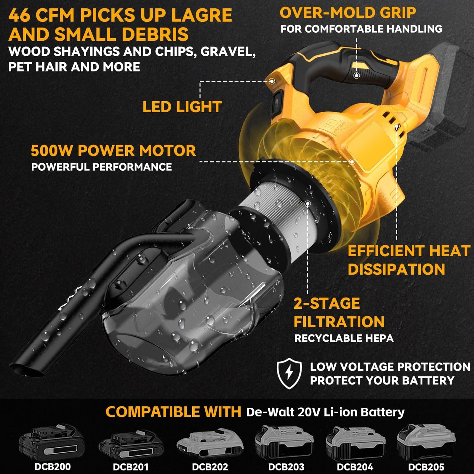 Cordless Handheld Vacuum Cleaner For D E WALT 20v Max Battery Tool Only No Battery