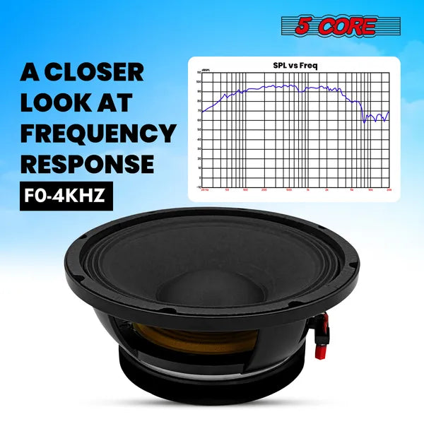5CORE 10 Inch Subwoofer Speaker 600W 8 Ohm Full Range Replacement DJ Bass Sub Woofer Loudspeaker 3" Voice Coil 96 Oz Magnet Aluminum Frame