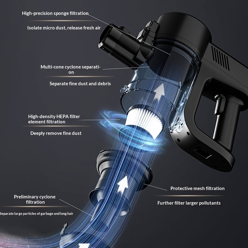 Opwee High-Power Cordless Mite-Removal Vacuum For Home Use